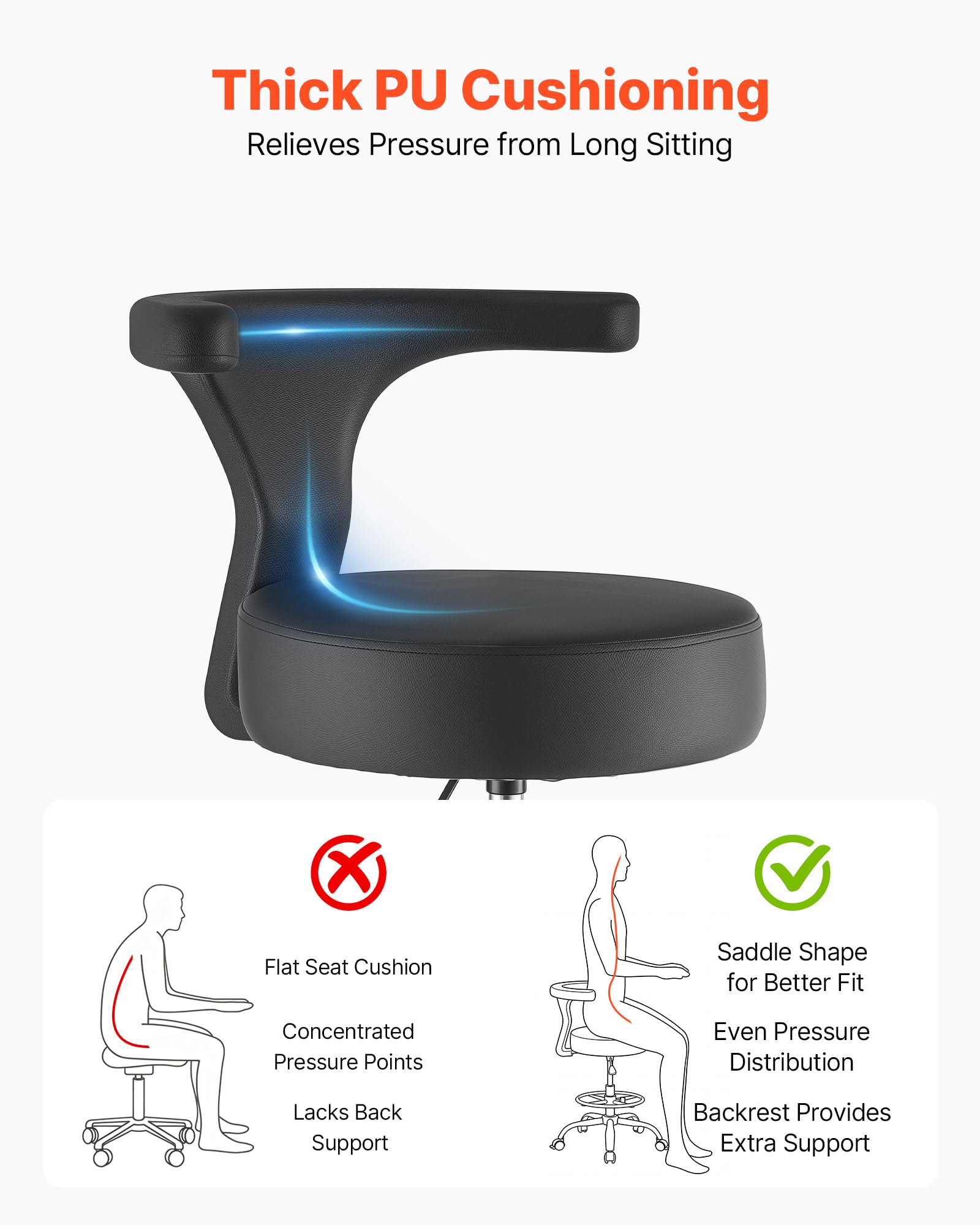 VEVOR Rollhocker 226,8 kg, Arbeitshocker Höhenverstellbar, mit Rückenlehne & Ergonomischem Sitz aus PU-Leder, 360° Drehbar, Ideal für Zahnarztpraxen, Kosmetikstudios & Kliniken, Schwarz