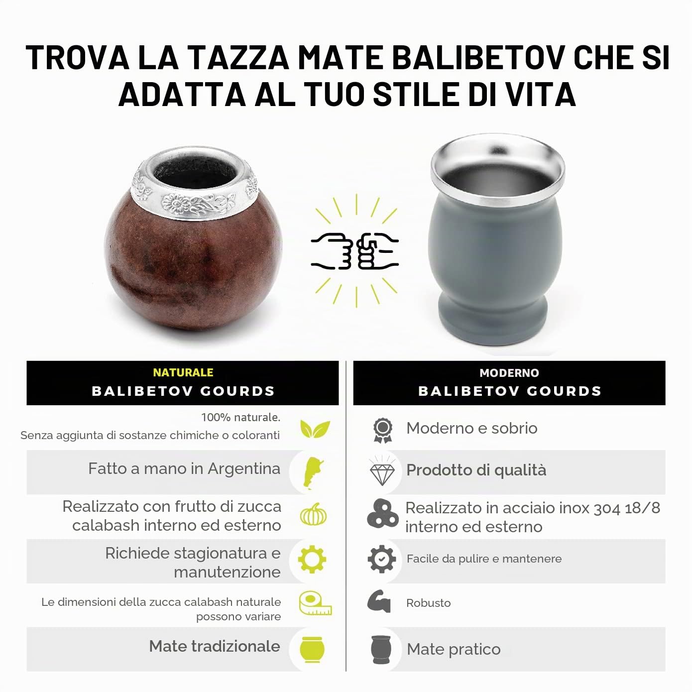 BALIBETOV Mate Argentino - Te Mate Kit di Zucca Naturale Fatto a Mano (Tazza Mate Originale) Compreso Bombilla Mate (Yerba Mate Bombilla) - Set Mate Argentino Autentico (Marrone)