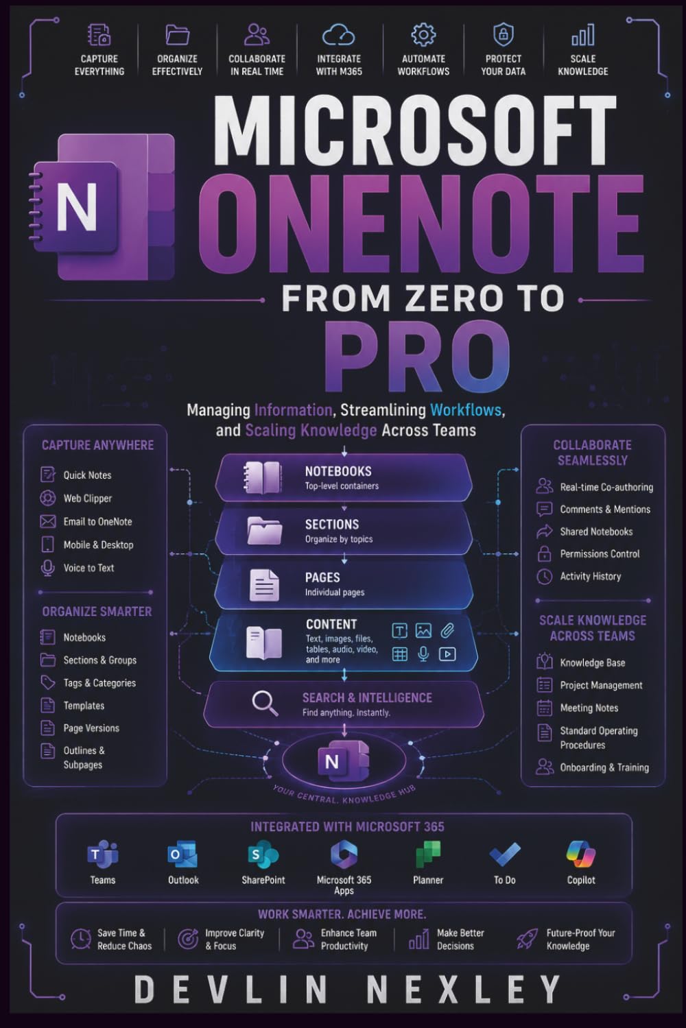 Microsoft OneNote from Zero to Pro: Managing Information, Streamlining Workflows, and Scaling Knowledge Across Teams