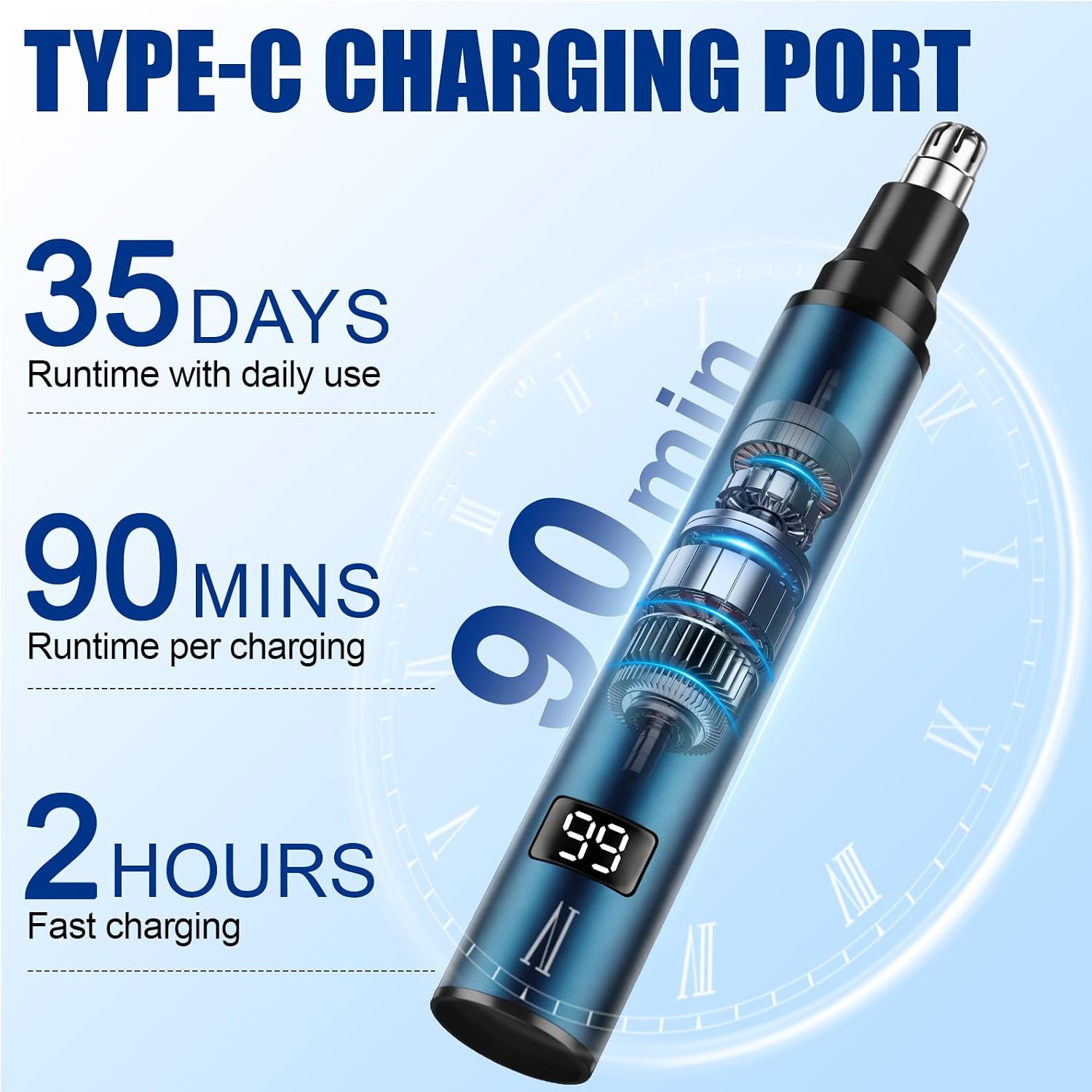 Ear and Nose Hair Trimmer for Men & Women IPX7 Waterproof | 2026 Nose Hair Trimmer Painless with LED Display, Dual-edge Blades, 35dB quiet, USB Rechargeable, compact for Travel, Home & Office, Green