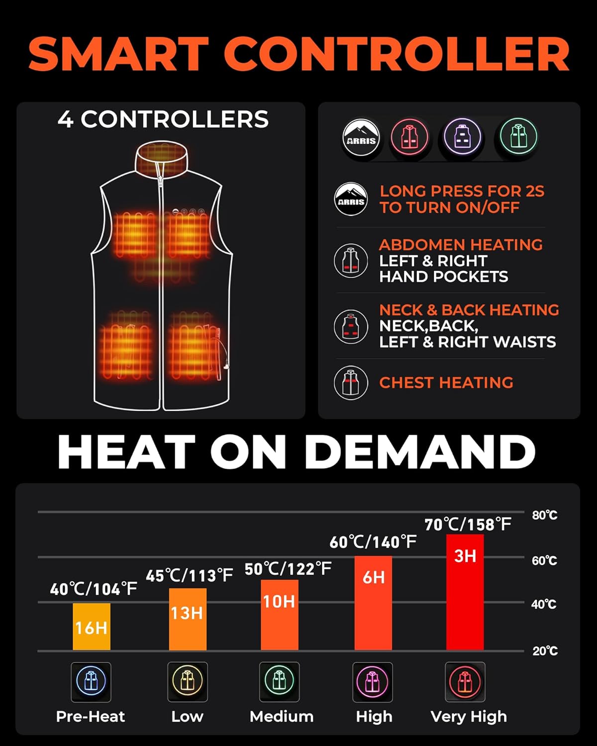ARRIS Women`s Graphene Heated Vest, Size Adjustable Puffer Lightweight Heating Vest with 7.4V Battery Pack - Image 5