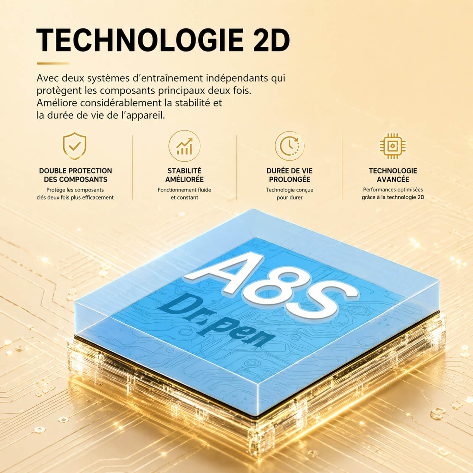 Dr. Pen A8S - Set di penne senza fili per la cura della pelle con 28 punte di ricambio (12 x 18 pin, 10 x 36 pin e 6 x NanoR), indicatore LED, regolazione a 6 livelli, per viso e corpo, casa e studio