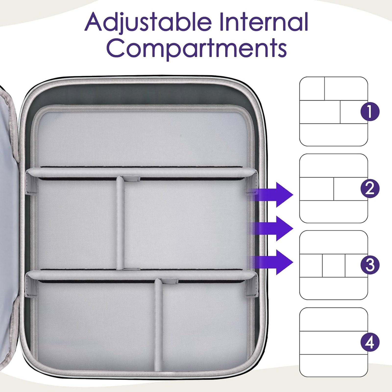 Custodia comfort professionale con registrazione sottile che evidenzia scomparti portaoggetti rinforzati e custodia per attrezzi trasportabile dal piano ergonomico