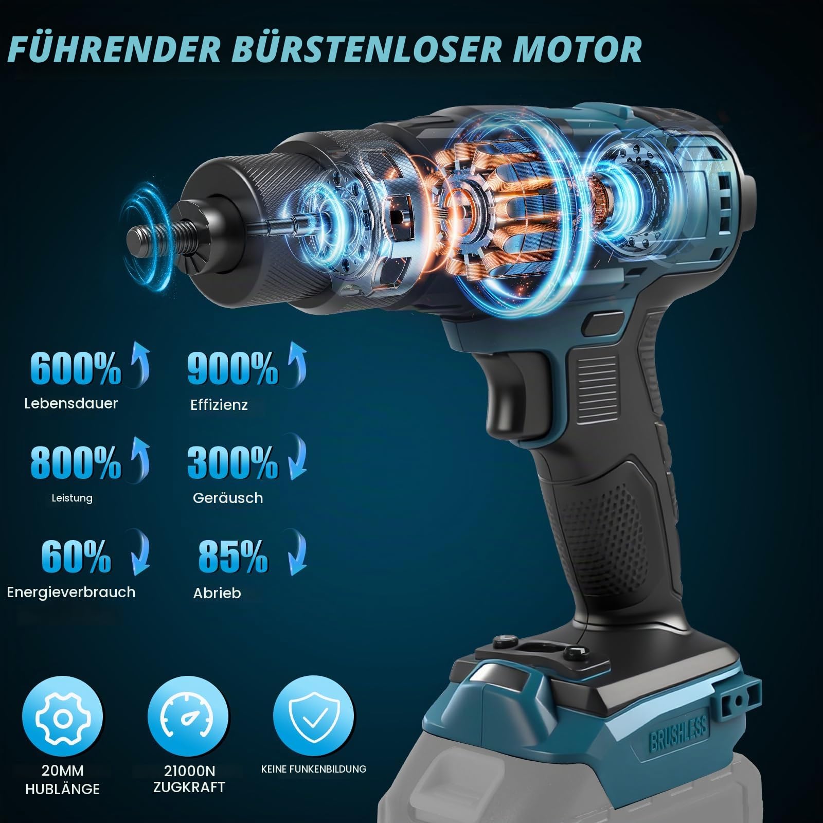 2-in-1 Akku Nietzange Set für Makita 18V LiIon,Bürstenloser Motor für Nieten M3/M4/M5/M6/M8/M10/M12,Elektrische Nietwerkzeug für Baustellen, Autoreparaturen & Heimwerker (Ohne Akku)