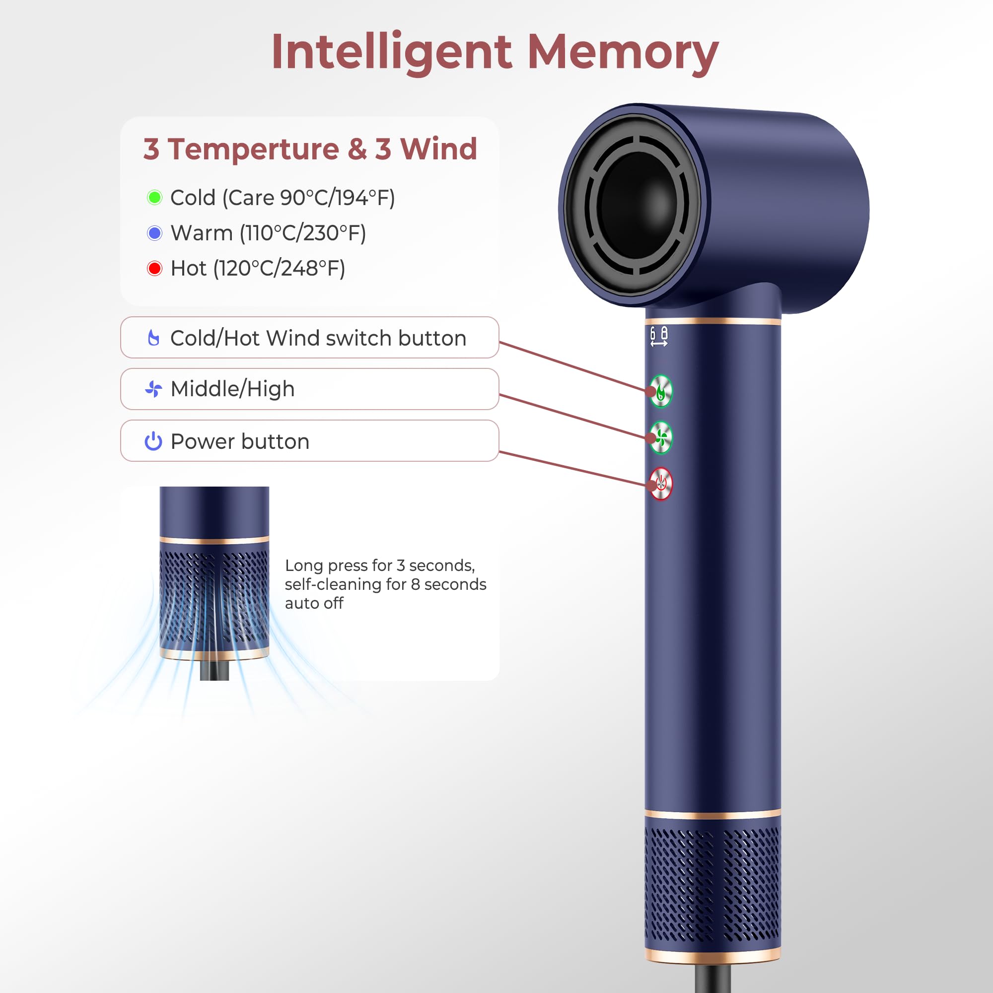Air Styler 7 in 1 Hair Styler set, 110000 U/Min Haartrockner 1300W High Speed Föhn Mit Diffusor, Warmluftbürste, Lockenstab Automatisch, Glätteisen, Zum Styling, Volumisieren, Locken und Glättenair