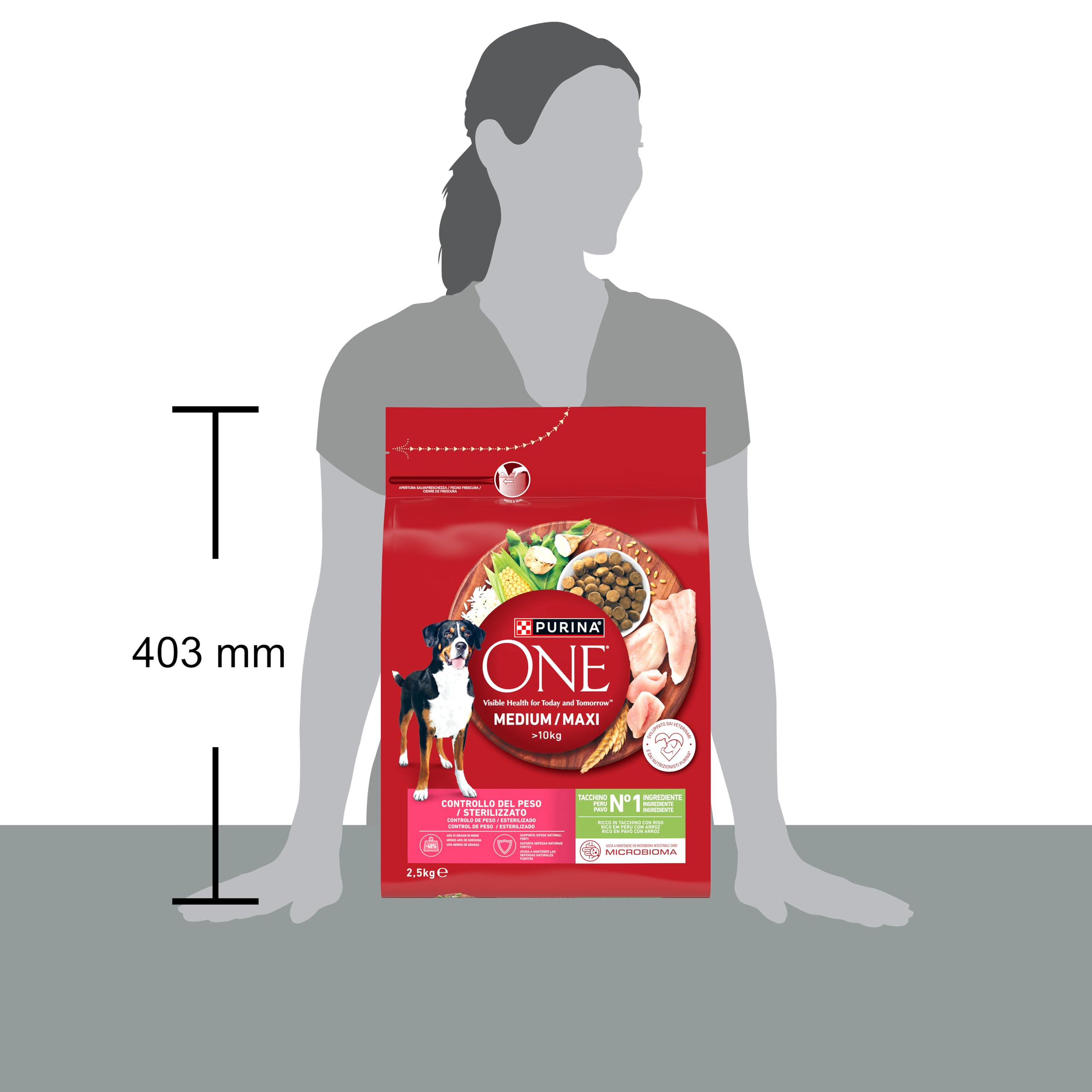 PURINA ONE Medium Maxi Controllo del peso Crocchette per Cani Adulti Sterilizzati con Tacchino 4 Sacchi da 2.5kg