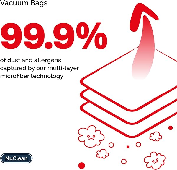 Replacement for Henry Hoover Bags - Compatible with Henry, Hetty, NVM-1CH Vacuum Bag (10 Bags & 10 Freshners) - 4
