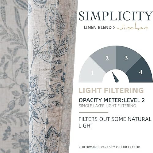 Miniatura 5 de jinchan Cortinas florales de cocina de 36 pulgadas, cortinas de lino con niveles de lino para granja, cafetería, cortinas de ventana pequeña con