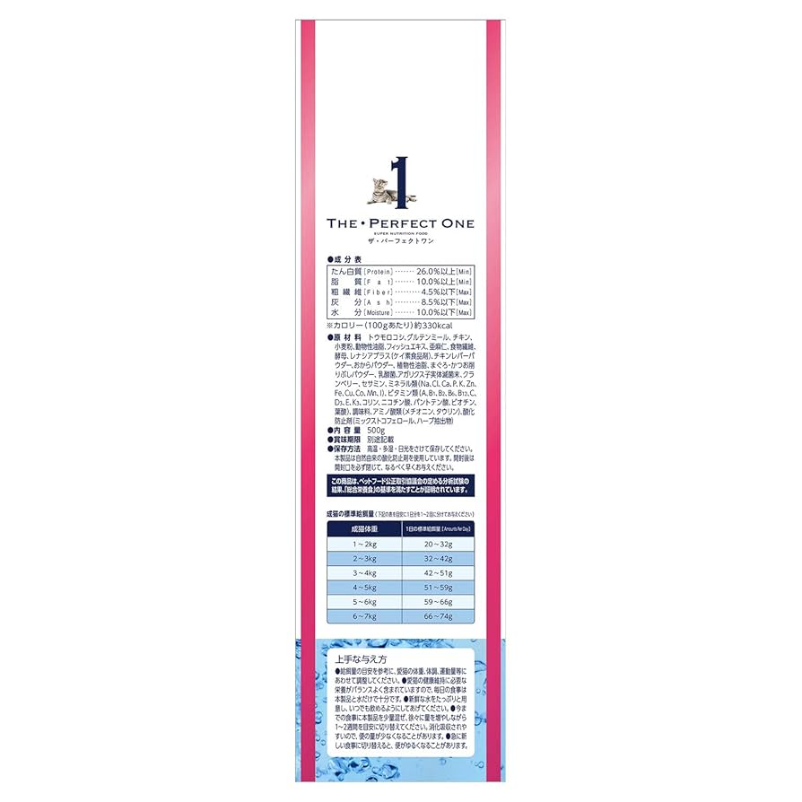 マルカン THE PERFECT ONE ドライチキン 体重管理用600g×6袋 Amazon.co.jp: マルカン ドッグフード THE・PERFECT ONE ドライ