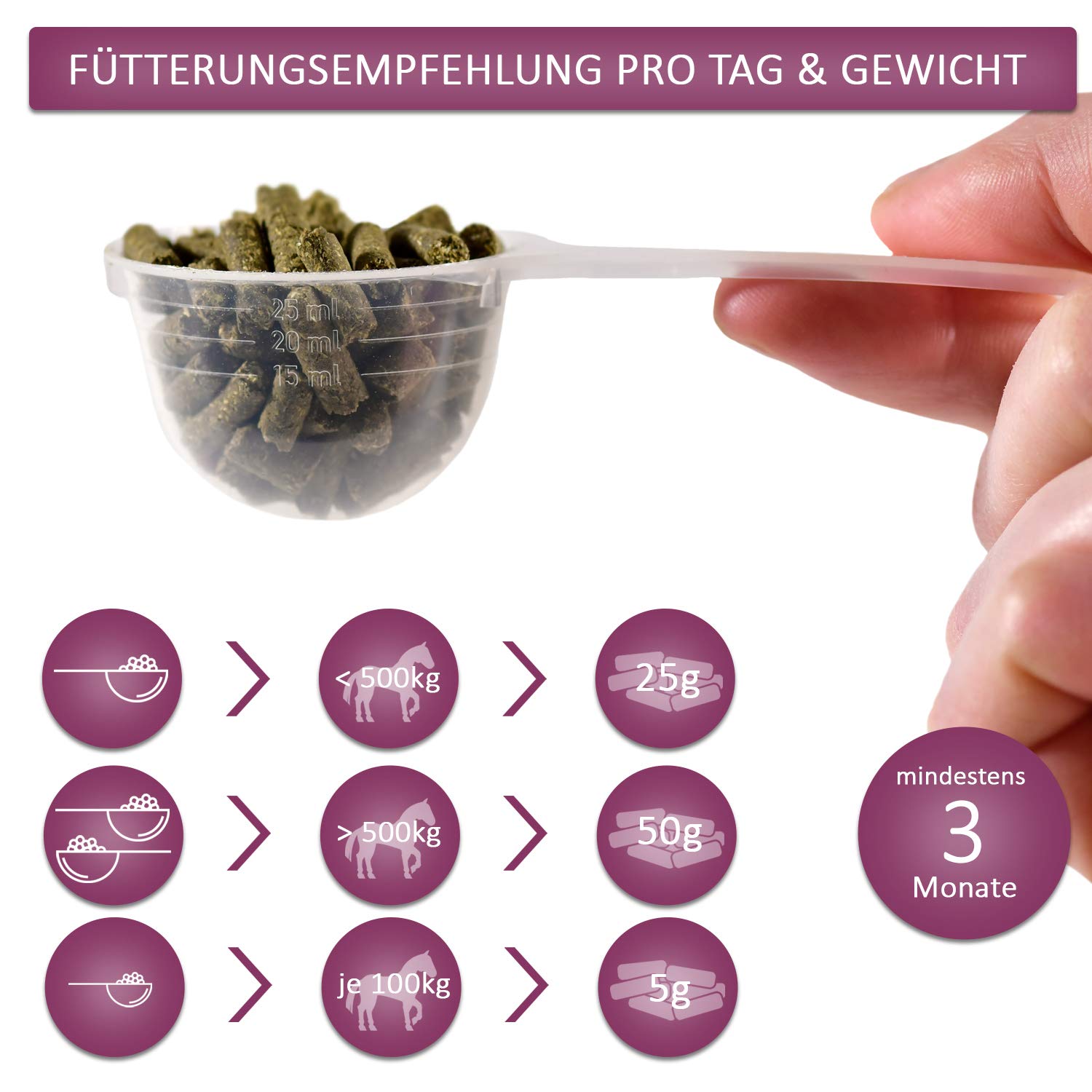 Bones (1,5 kg) | Vitamin K2 und D3, Kalzium und MSM | Premium Ergänzung für Pferde (1,5 KG) | für Knochen, Knorpel,65,ß Bindegewebe