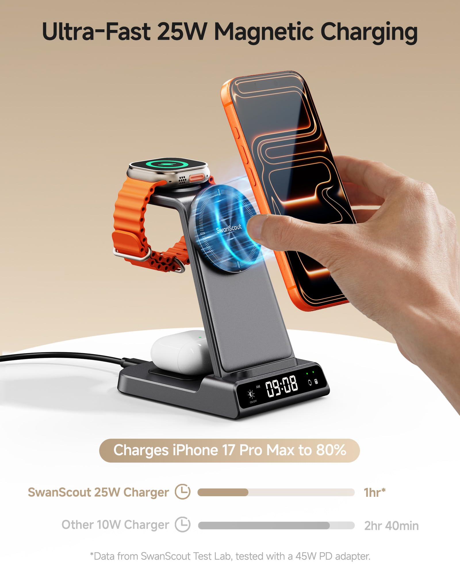 25W Induktive Ladestation Kompatibel mit MagSafe, Magnetische Schnellladestation mit Uhr für iPhone 17 Pro Max/17/16/15/14/13-Serien, Kabelloses Ladegerät für Apple Watch und AirPods, SwanScout C02M