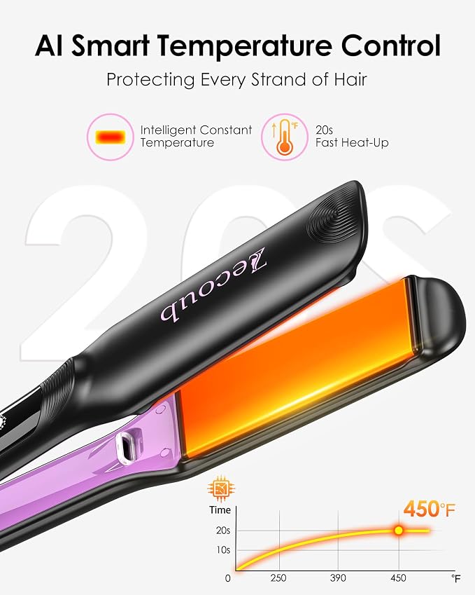 Plancha de Pelo Profesional con Control de Temperatura miniatura 3