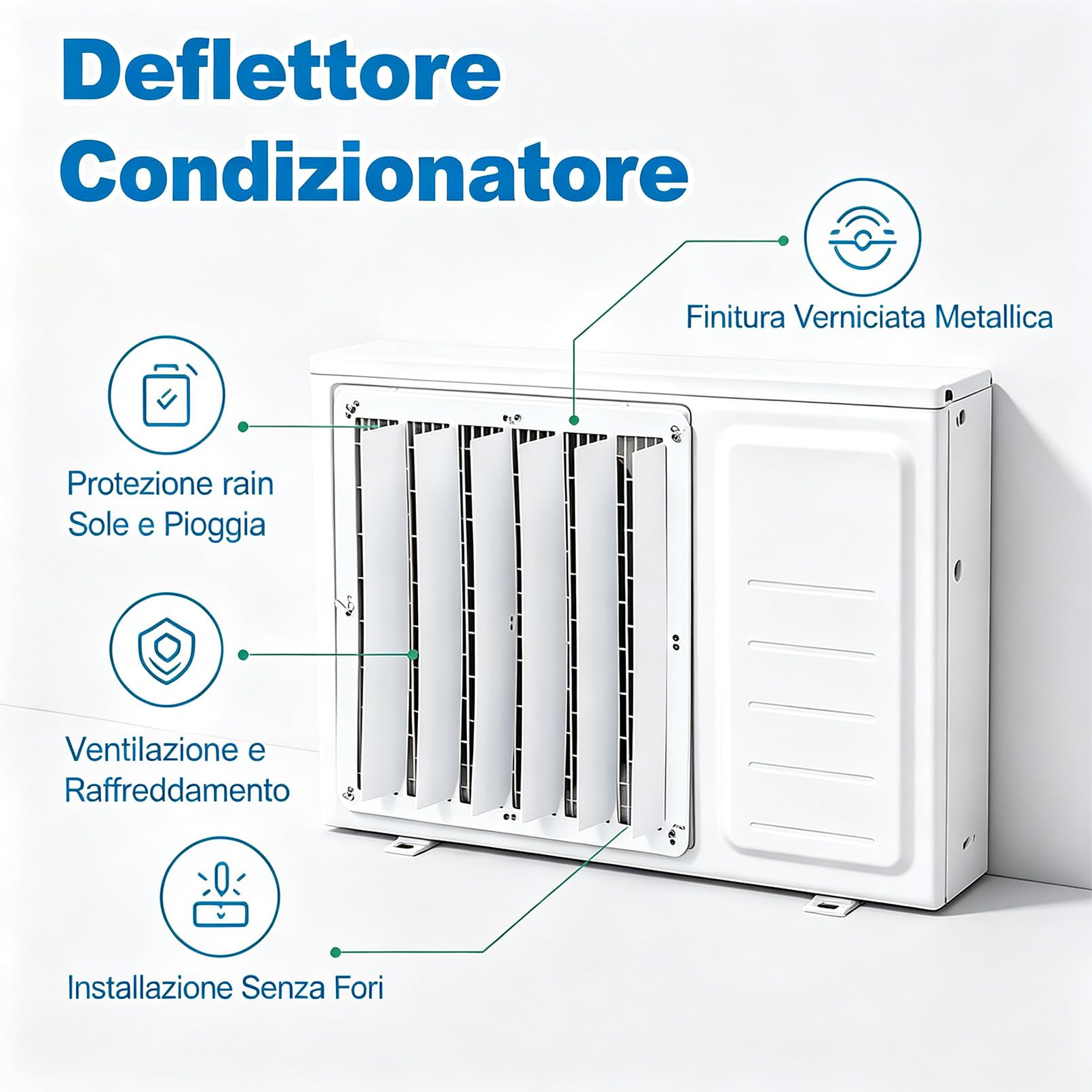 Deflettore per Unità Ac Esterna, Pompa di Calore/Copertura Protettiva del condensator, Deflettore del condizionatore d'aria, deflettori aria climatizzatore Rotondo/Quadrato, 58cm/23in