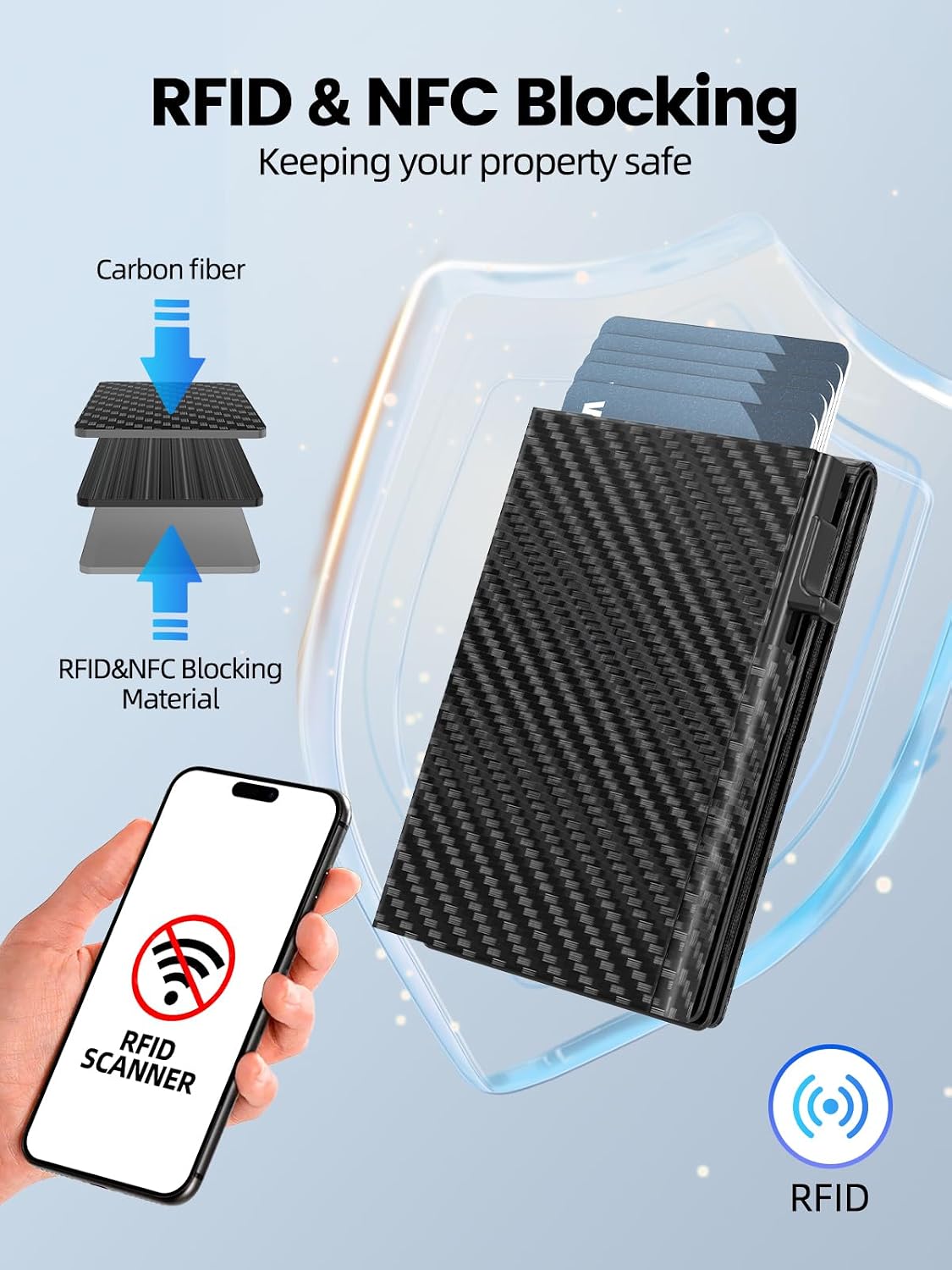 doeboe Ridge-Style Wallet for Men - RFID Blocking Metal Wallet, Slim Pop Up Card Holder for 8 Cards, Minimalist Bifold Aluminum Wallet with Cash Slot (Carbon Fiber, Gift for Dad)
