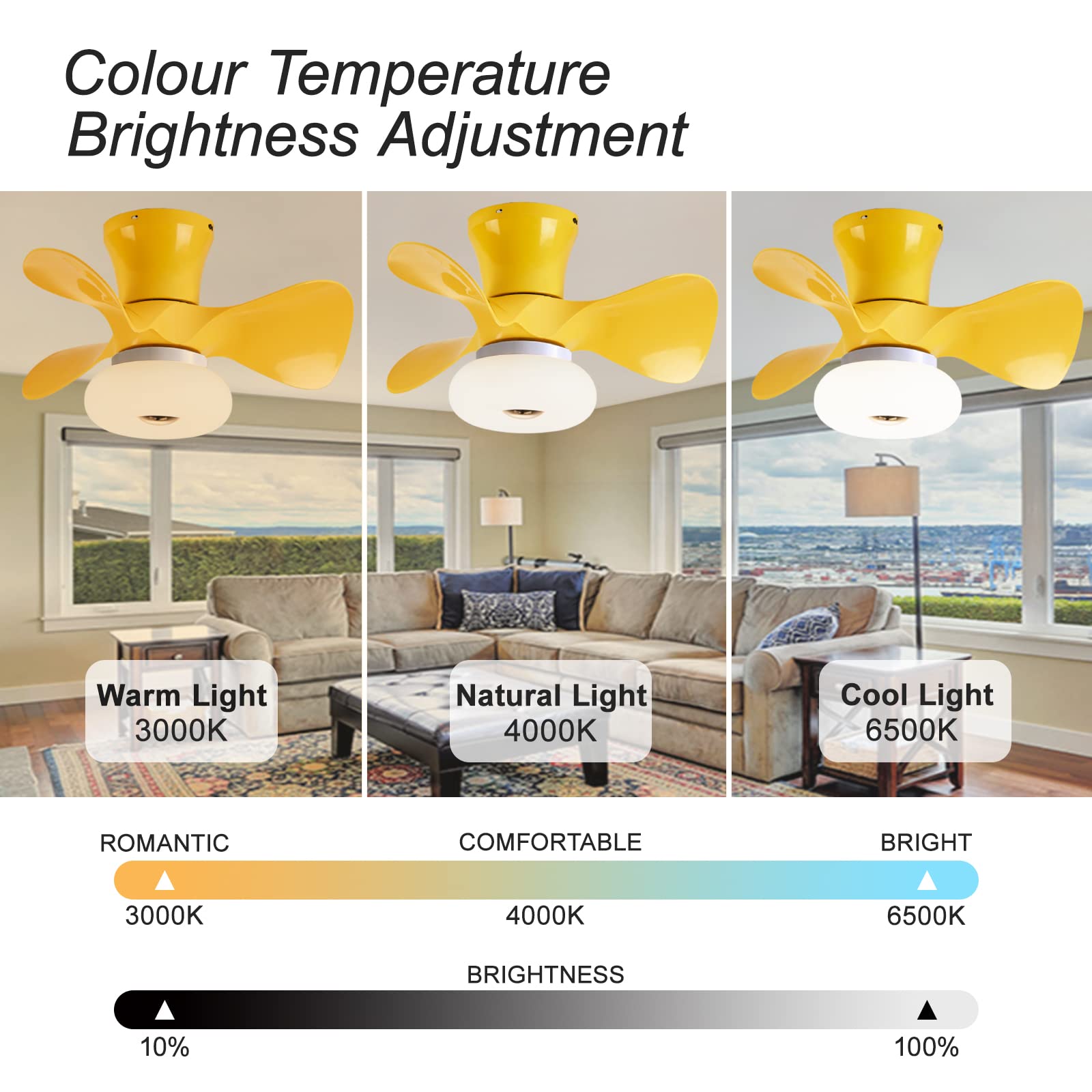 Ventilatore A Soffitto Con Luce LED 64W E Telecomando - 6 Velocità, Dimmerabile - Giallo Moderno Per Camera Letto