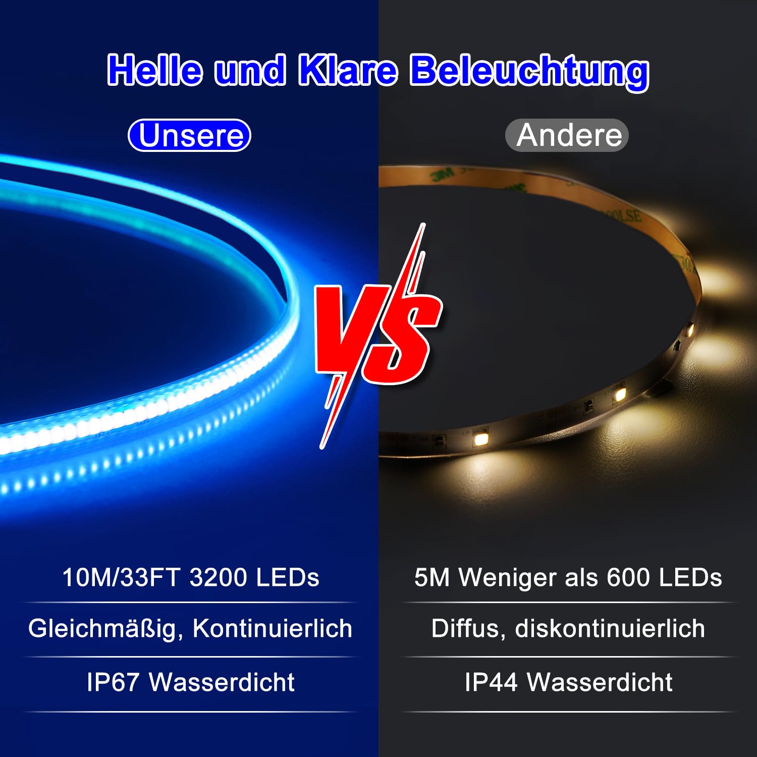 StarryEver COB - Tira LED para exteriores, flujo de 10 m, 3200 LED, tira azul, IP67, impermeable, regulable, para exteriores, tira de luz, autoadhesiva, para jardín, balcón, cocina, interior, sala de