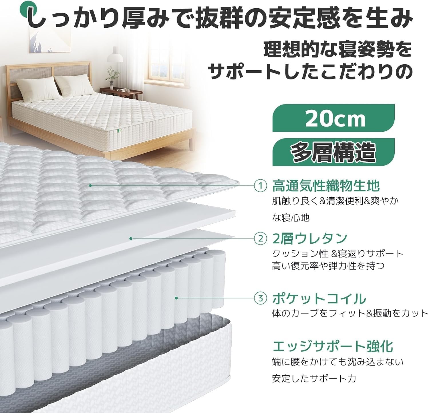 Amazon.co.jp: シングル独立コイルマットレス 厚 20cm やや硬め 180N
