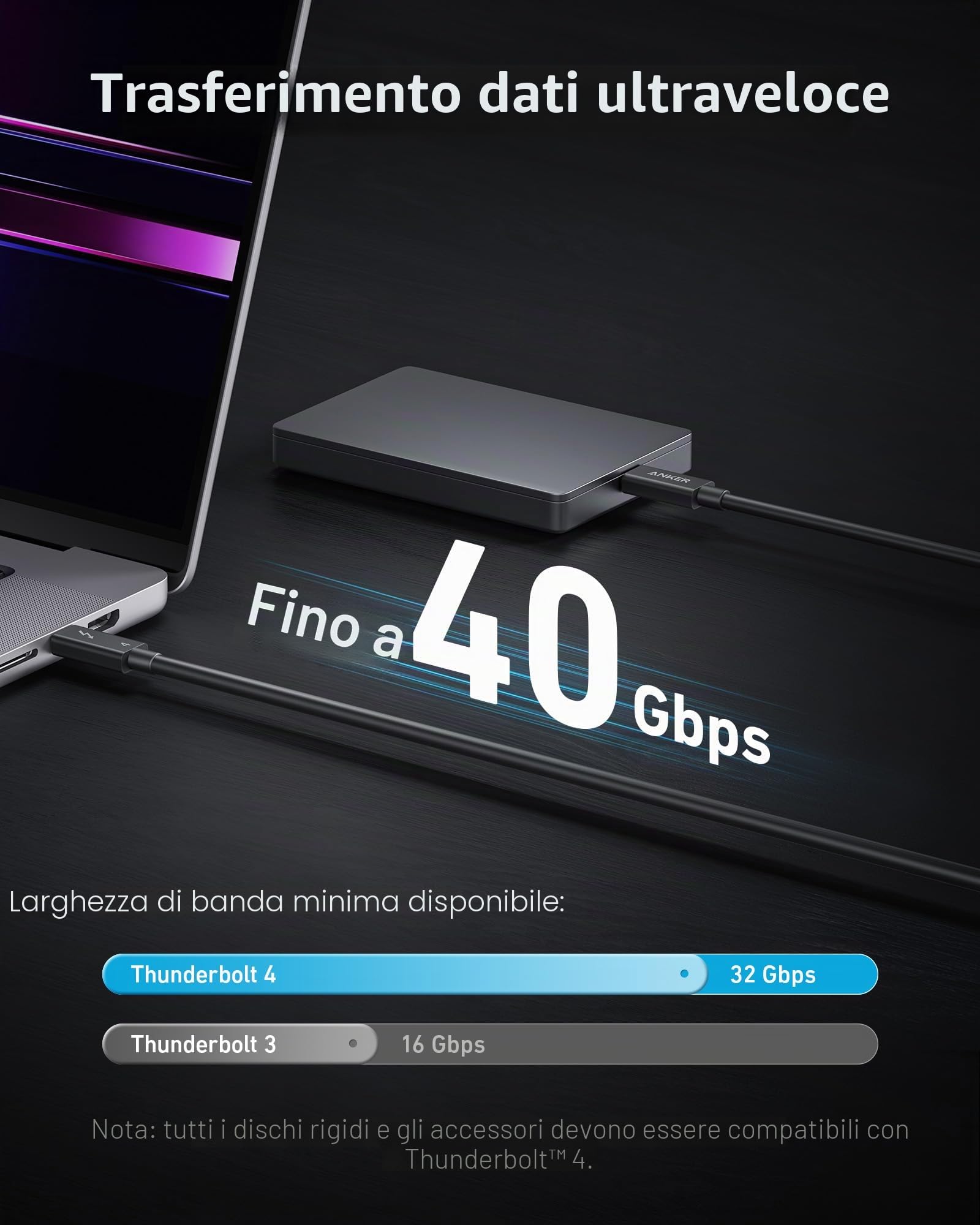 Anker Cavo certificato Thunderbolt 4, cavo da USB-C a USB-C 2 m con ricarica da 100 W, supporta schermo 8K e trasferimento dati a 40 Gbps, per iPhone 15, MacBook, iPad, Samsung Galaxy S23 e altri