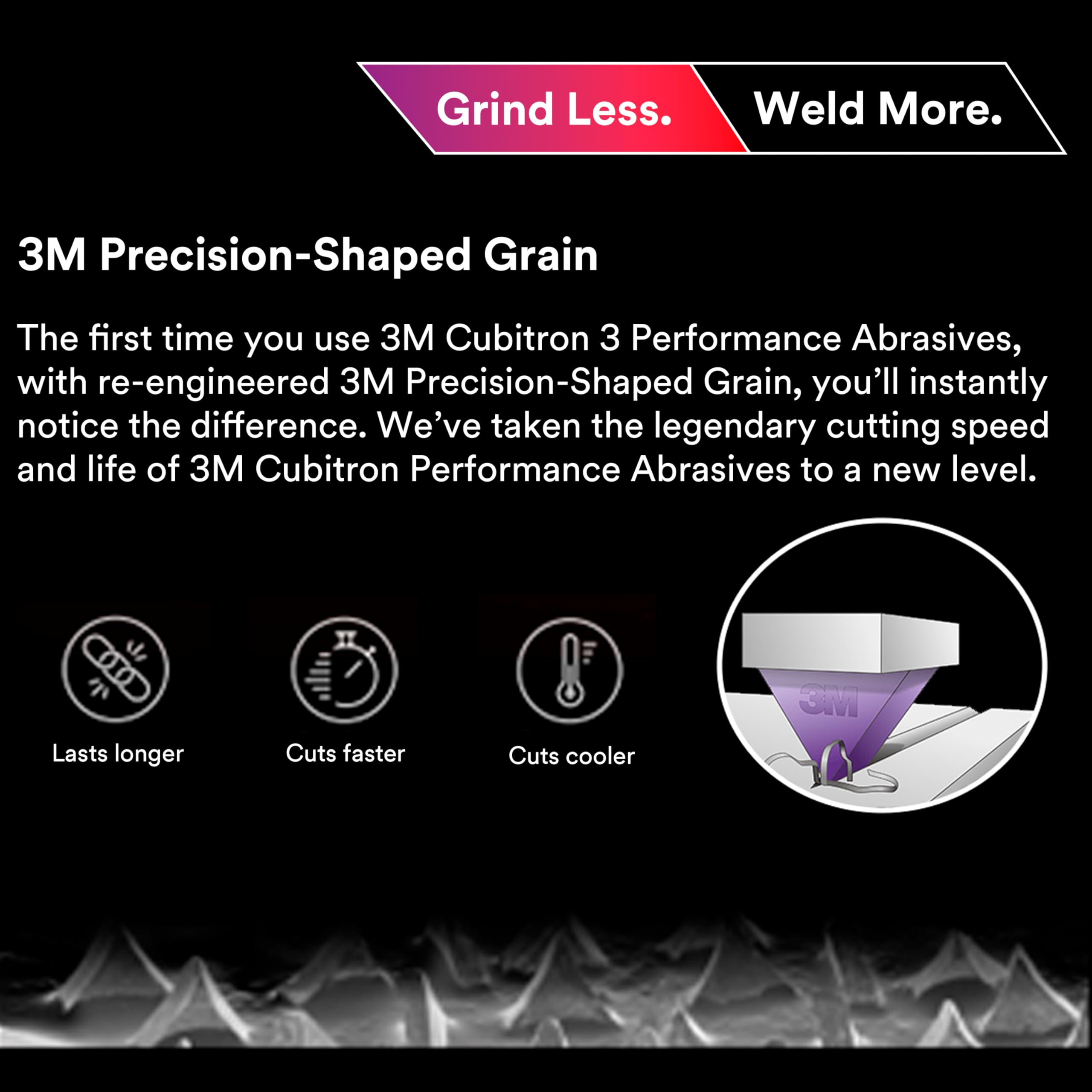 3M Grind Less Weld More Promo Kit, 67115, dischi da 4-1/2", kit di saldatura da 16 pezzi per taglio, smerigliatura, miscelazione, finitura, rimozione ruggine, sbavatura