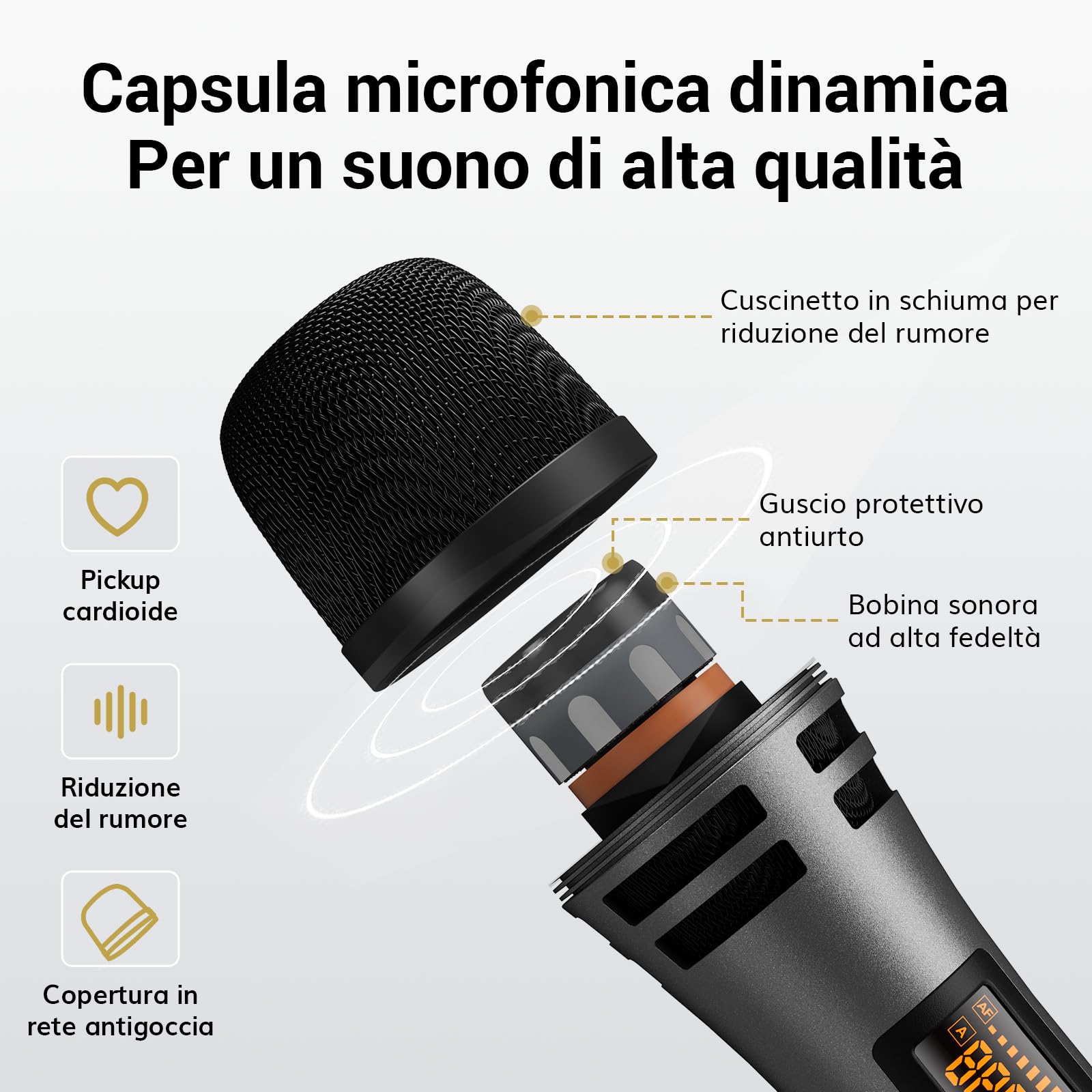 TONOR Microfono Wireless Karaoke con 4x5 Canali, 4 UHF Microfoni Palmare Senza Fili con Portata 60m, Sistema di Microfono Adatto per Canto/Festa/Chiesa/Matrimonio/PA Speaker