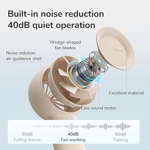 Vista 15 de JISULIFE Ventilador turbo portátil de mano [tiempo máximo de enfriamiento de 16 horas], 4000 mAh USB recargable personal con pilas, ventilador