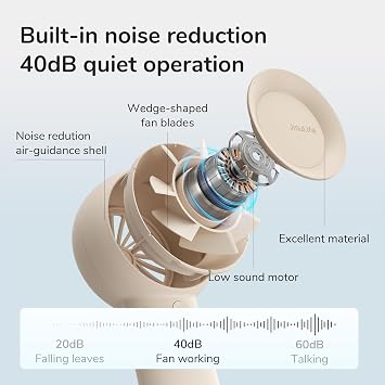 JISULIFE Handheld Portable Turbo Fan