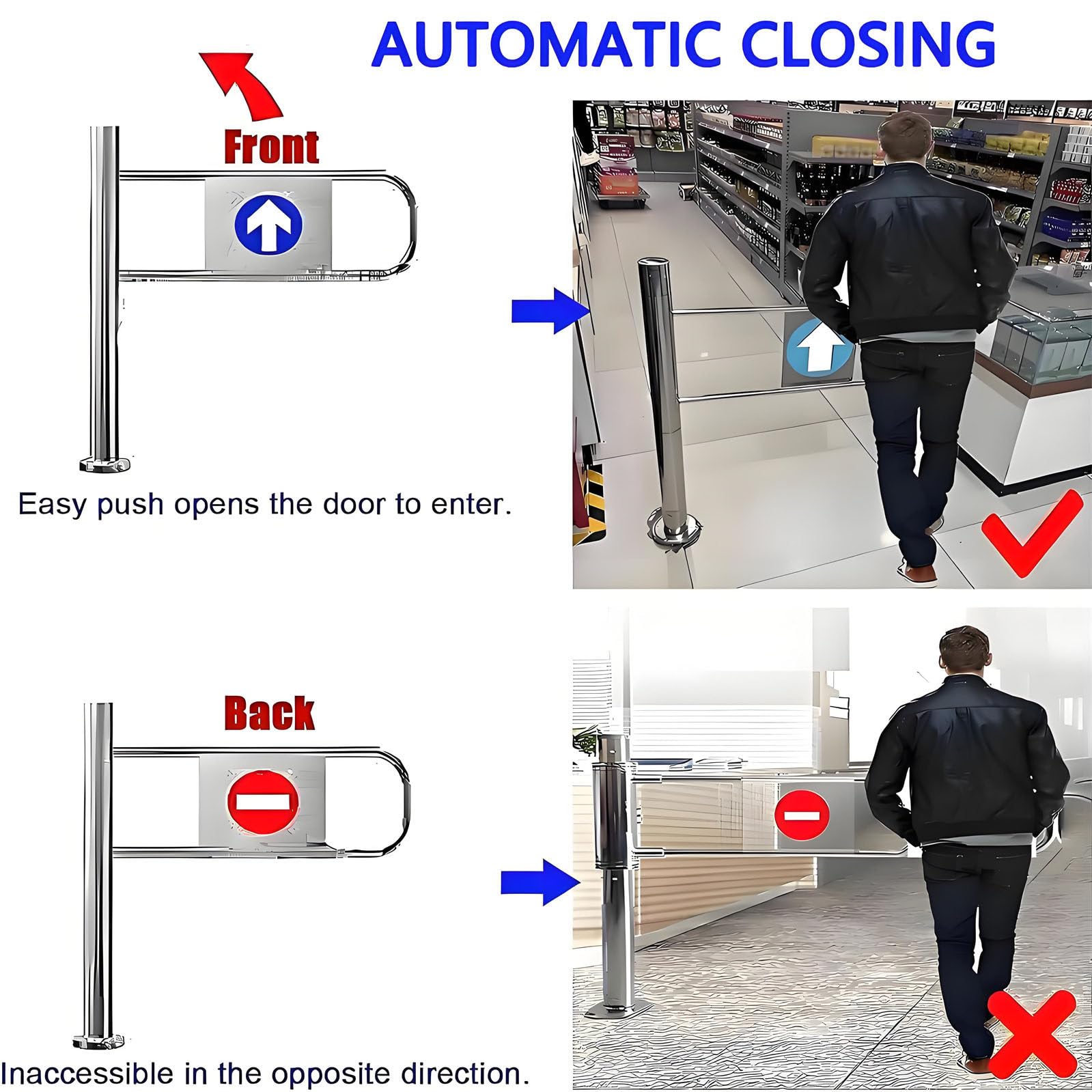 Puerta De Seguridad De Cierre Automático Para Supermercados, Puerta Batiente Metálica Unidireccional, Puerta Doble Para Entrada Y Salida, Barrera De Seguridad Para áreas De Alto Tráfico 200x97cm