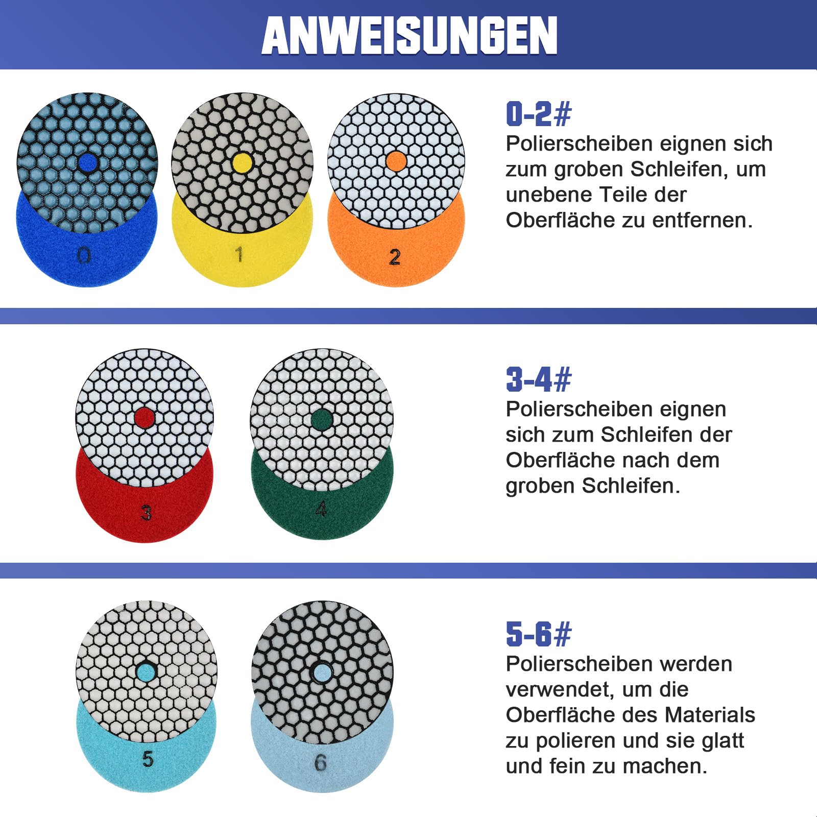 100 mm sucha diamentowa tarcza polerska, 9 sztuk, ziarnistość #50, #100, #200, #400, #800, #1500 i #3000, tarcze polerskie z talerzem podporowym M14, do szlifierek kątowych