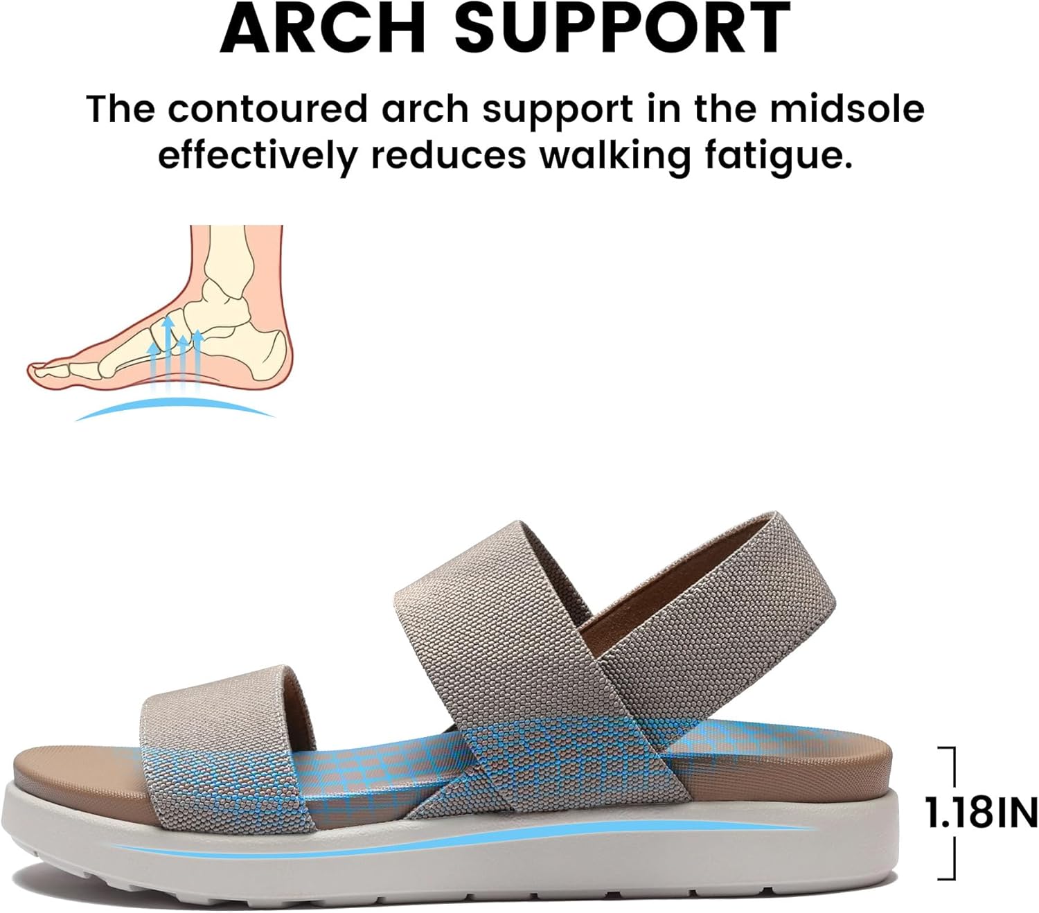 Comfortable Walking Sandals for Women Platform Sandals Beach Hiking Summer Shoes with Arch Support Backstrap Elastic - Image 7