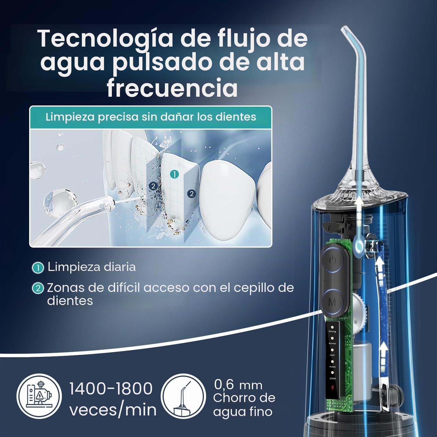 Irrigador bucal inalámbrico limpiador dental eléctrico, Vimmk Dental Water Flosser 5 modos y 8 boquillas USB-C recargable agua Flosser IPX7 resistente al agua, tanque de agua de 300 ml, limpiador de