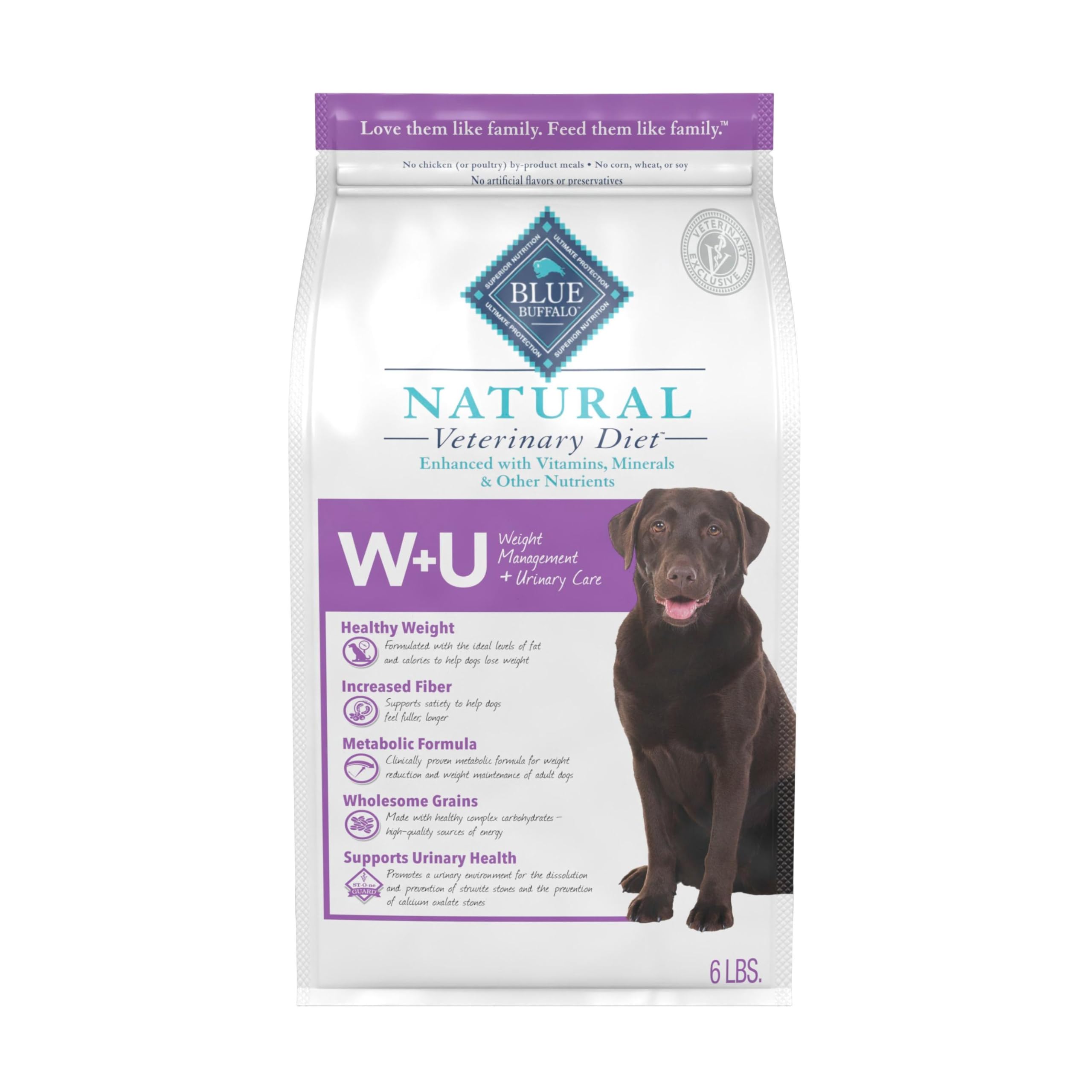 Blue Buffalo Natural Veterinary Diet W+U Weight Management + Urinary Care Dry Dog Food