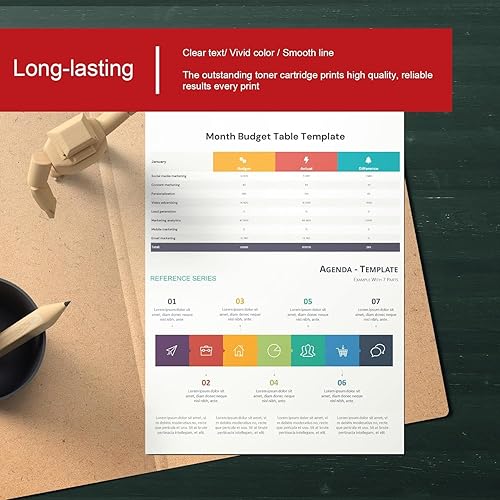 Miniatura 5 de Cartucho de tóner negro de alto rendimiento 125 CRG-125 (paquete de 2): compatible con PINOS CRG125 Toner de repuesto para Canon imageCLASS LBP6000