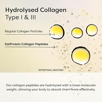 EatProtein Choc Chip Cookie Dough + Collagen | High Protein Cookie with 5000mg Hydrolysed Collagen | Low Sugar, Beauty & Wellness Snack | Energy Boost, 13g Protein | 183kcal | 10 x 50g