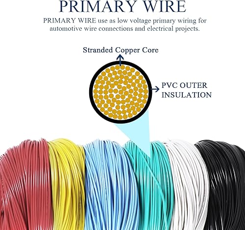 Miniatura 8 de Kit de cables primarios de calibre 20 (25 pies cada uno, combo de 6 colores), cable eléctrico de cobre eléctrico de cobre de 20 AWG, ideal para