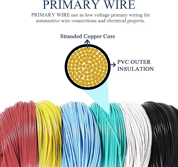 14 AWG Automotive Primary Wire Kit - 10 Feet Each, 6 Colors Combo - 14 Gauge Copper Electrical Remote Cable for Truck, RV, Car, Hookup Lighting Circuits Wiring Harness