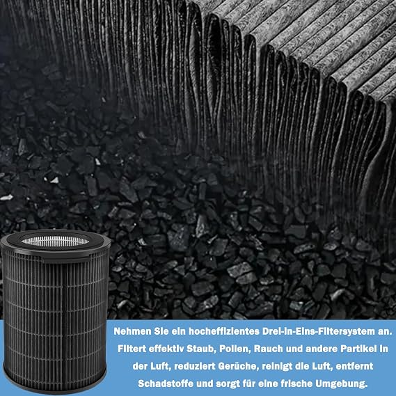 FY3437 FY3455 Replacement Filter Kit for Philips AC3737/10 Series 3000 2-in-1 Air Purifier and Humidifier Replacement H13 HEPA + Activated Carbon Filter and Humidifier Filter (Replacement Filter FY3437 FY3455/00)