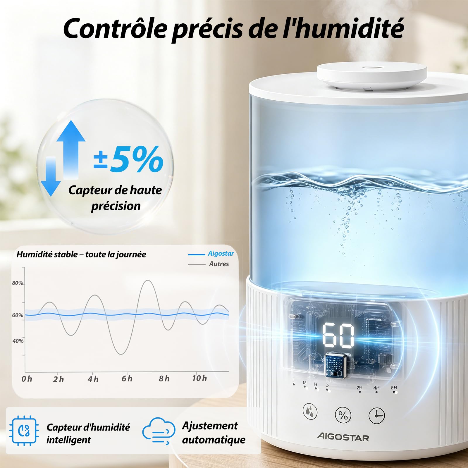Aigostar Humidificateur d'Air 2,5L Ultra Silencieux avec Diffuseur d’Huiles Essentielles, Minuterie 8H & Veille, Arrêt Auto, 3 Niveaux de Brume, LED 7 Couleurs – Idéal pour Bébé, Chambre, Bureau