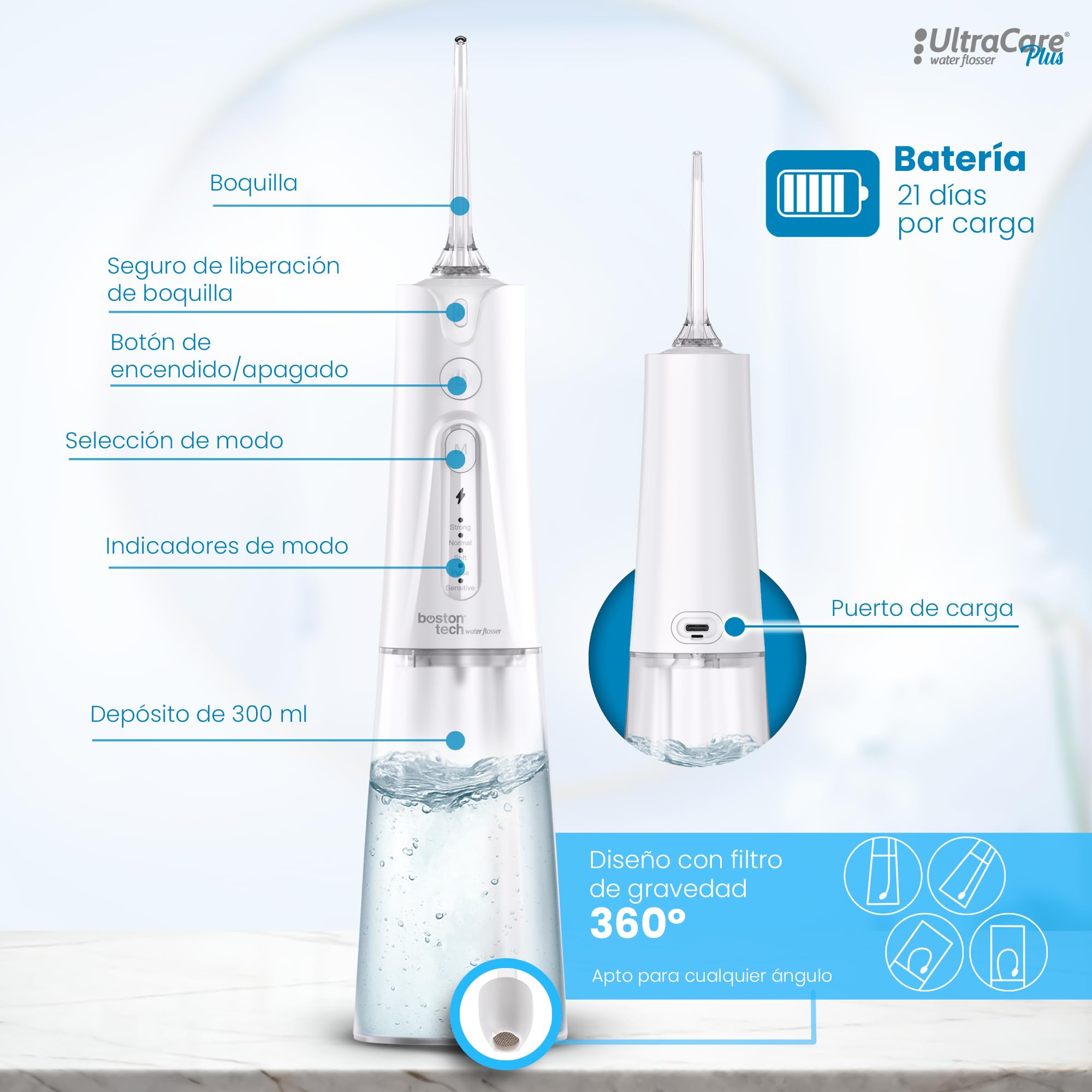Aquapik Irrigador Dental Portátil, Irrigador Bucal Inalámbrico con 8 Boquillas y 4 Modos, Depósito 300 ml, USB-C Recargable, IPX7, Water Flosser para Brackets, Implantes y Viajes (Blanco)
