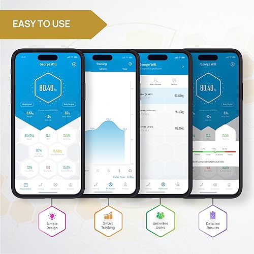 Miniatura 8 de INEVIFIT EROS - Báscula inteligente Bluetooth y báscula digital de cocina, paquete de fitness, composición corporal completa y solución de