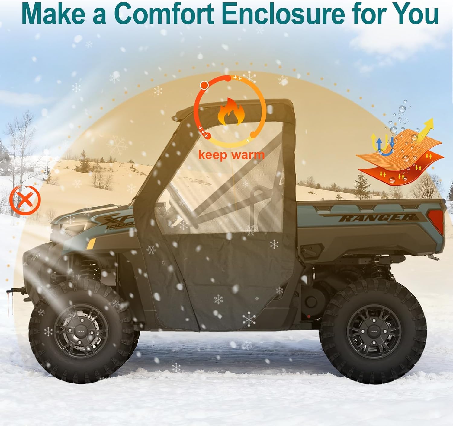 QYMOTO Polaris Ranger XP 1000 Doors,Soft Full Side Doors Compatible with Polaris Ranger 1000 Doors 2017-2026 Cab Enclosure with Heavy Duty Zipper Open Window, Stop Cold, Rain,Dust and Debris Outdoor