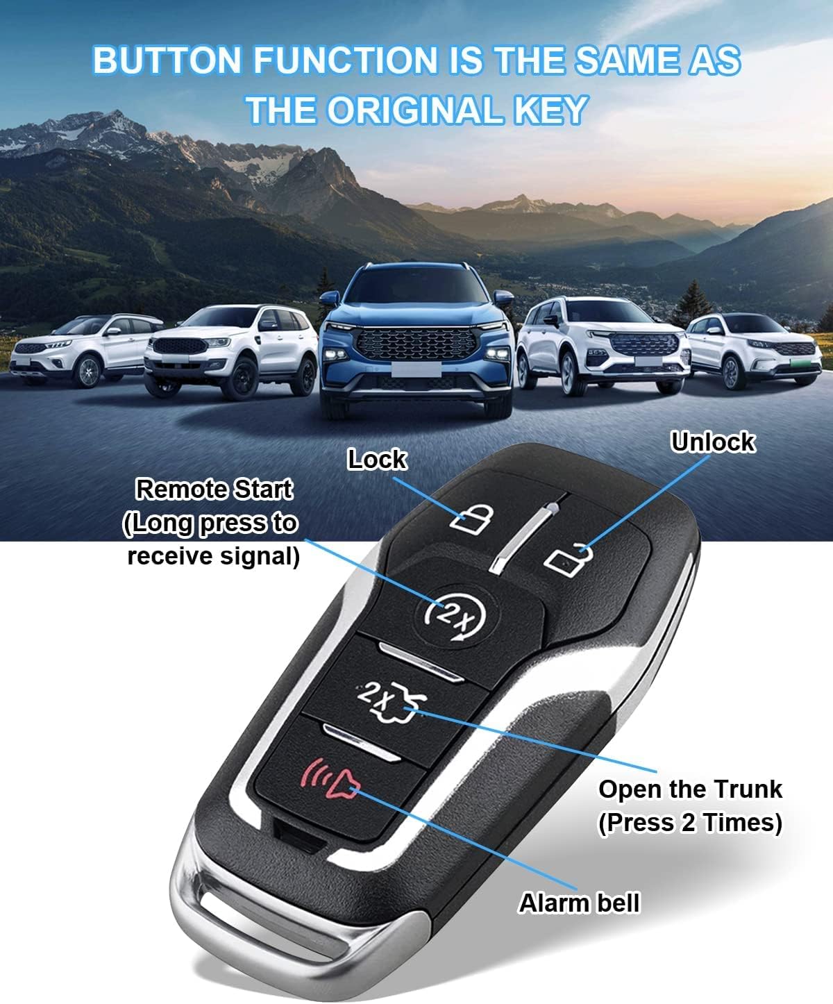 Key Fob Replacement for Ford: 5-Button Keyless Entry Remote Start Control for Ford Mustang Fusion Explorer Edge Lincoln MKC MKX MKZ, Compatible with FCC ID: M3N-A2C31243300 P/N:164-R7989, 902 mHz