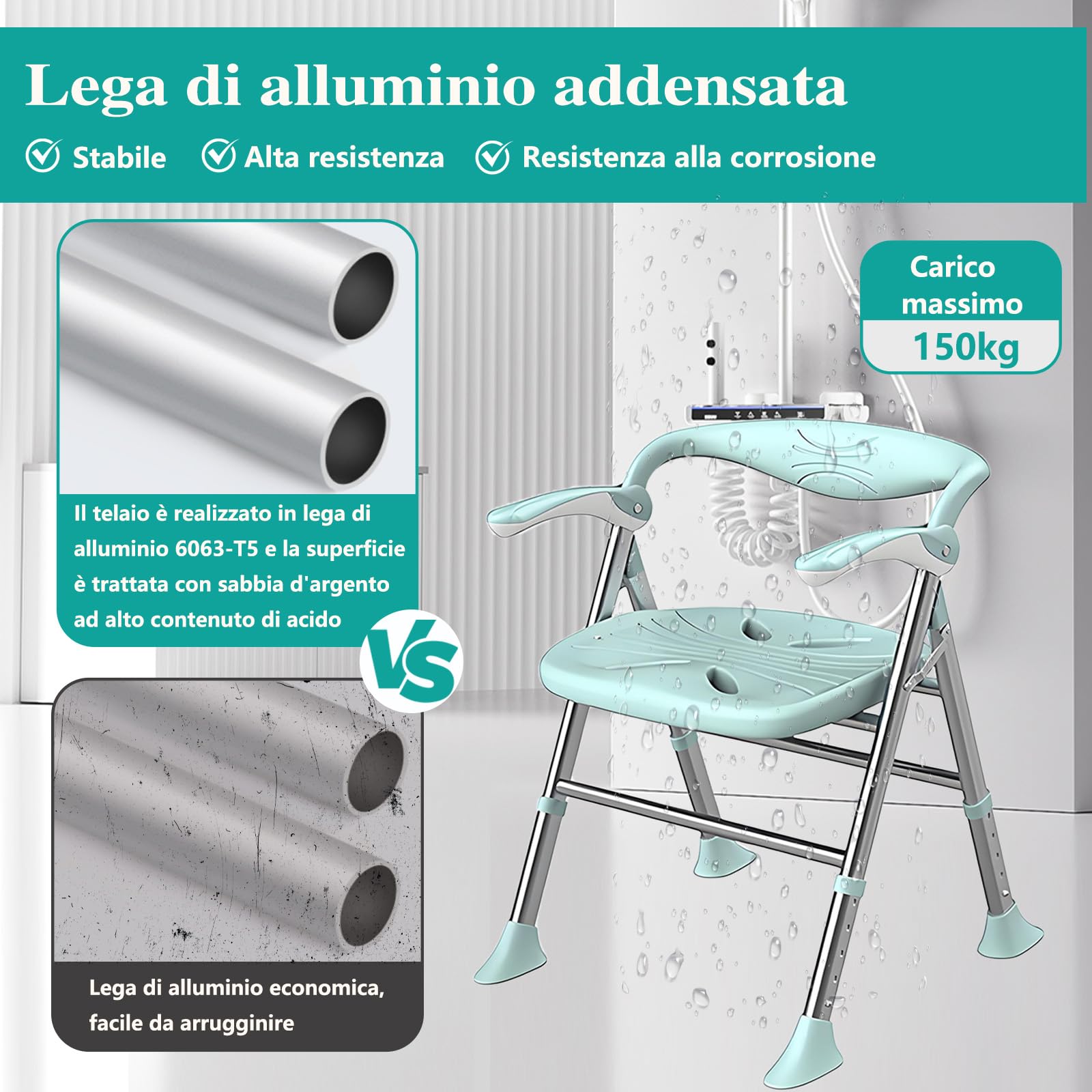Sedia Per Doccia Anziani,Sgabello Doccia,Capacità Di Carico Massima 150kg, Braccioli Ripiegabili,Sedia Per Doccia Pieghevole Regolabile in Altezza A 5 Livelli (verde, Sedili piatti)
