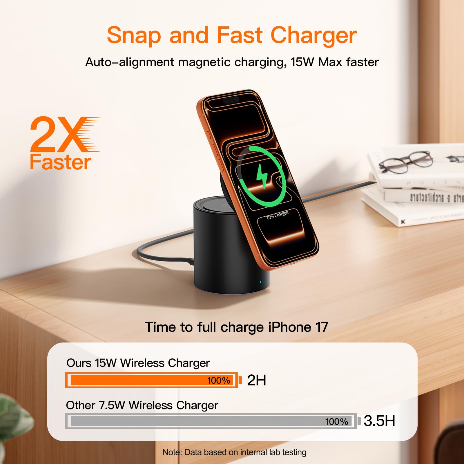 2026 Foldable 3 in 1 Wireless Charging Station,for Apple Magsafe Charger Stand,Fast Magnetic Wireless Charger Station for iPhone 1716 15 14 13 12 Series,Airpods Pro,Apple Watch Ultra Series（Black） - 2