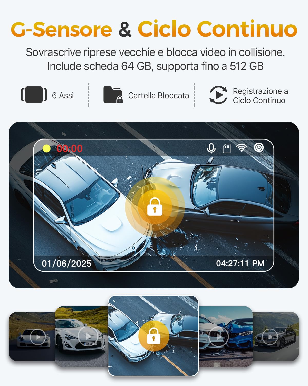 GKU 3 Canali Dash Cam Auto, 4K+1080P+1080P Telecamera per auto, Mini Dashcam IPS 3" con Scheda SD 64G, 5GHz WiFi e GPS, 24H Monitor di Parcheggio,Visione Notturna,WDR,Grandangolo 170°,Sensore G