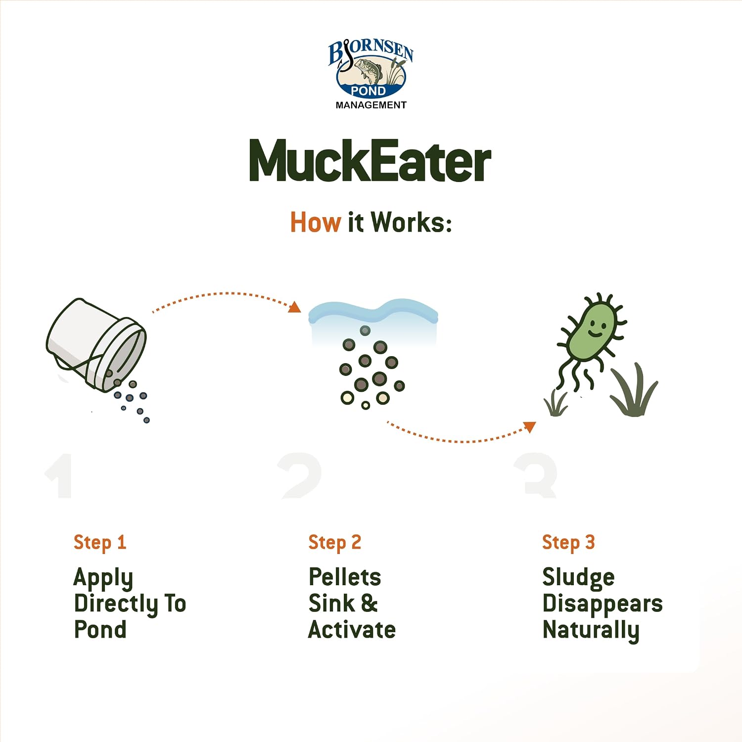 MuckEater Pelleted Pond Bacteria - 10 lb. Pail