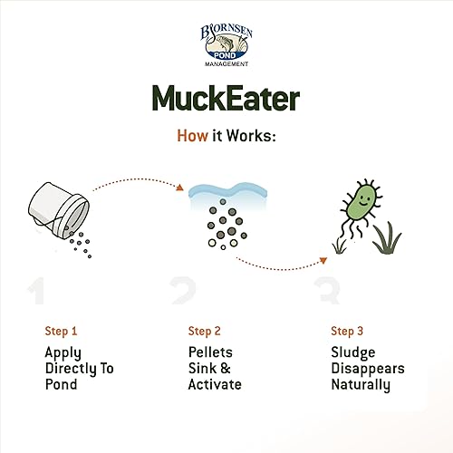 Miniatura 5 de MuckEater - Bacterias de estanque peletizadas - Cubo de 10 libras