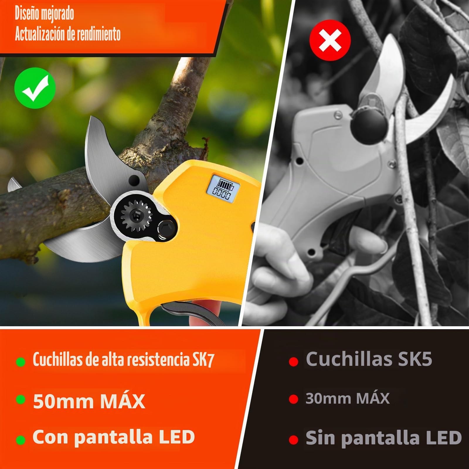 Tijeras de Podar Electricas, Apertura Máxima de La Hoja 40-50 mm, 2*2Ah Batería Sk7 cuchilla, 2 Tamaños de Apertura con Monitor, Tijeras de Podar con Motor Brushless para Jardinería,Árboles Frutales