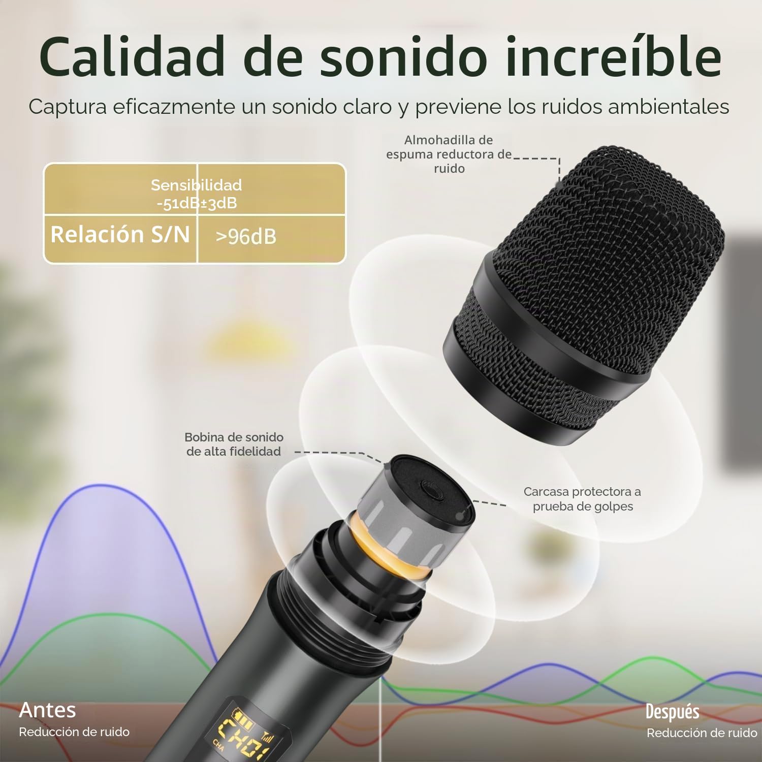 Micrófono inalámbrico, Sistema de micrófono inalámbrico UHF con Dos micrófonos de Mano inalámbricos y Receptor Recargable, Alcance de 200 pies, para Sistemas de megafonía, Karaoke, DJ, Canto