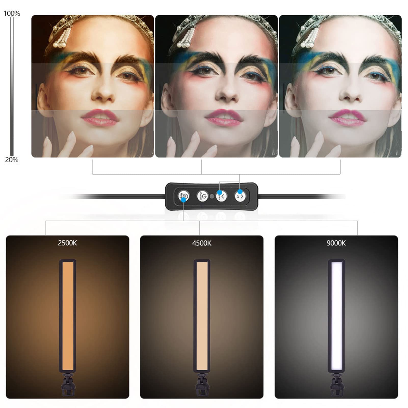 Goshyda Illuminazione per Videoconferenza, Mini Luce di Riempimento a LED 2500-9000K 3 Luci per Webcam con Temperatura Colore, con Clip Ad Angolo Regolabile, per Registrazione Video