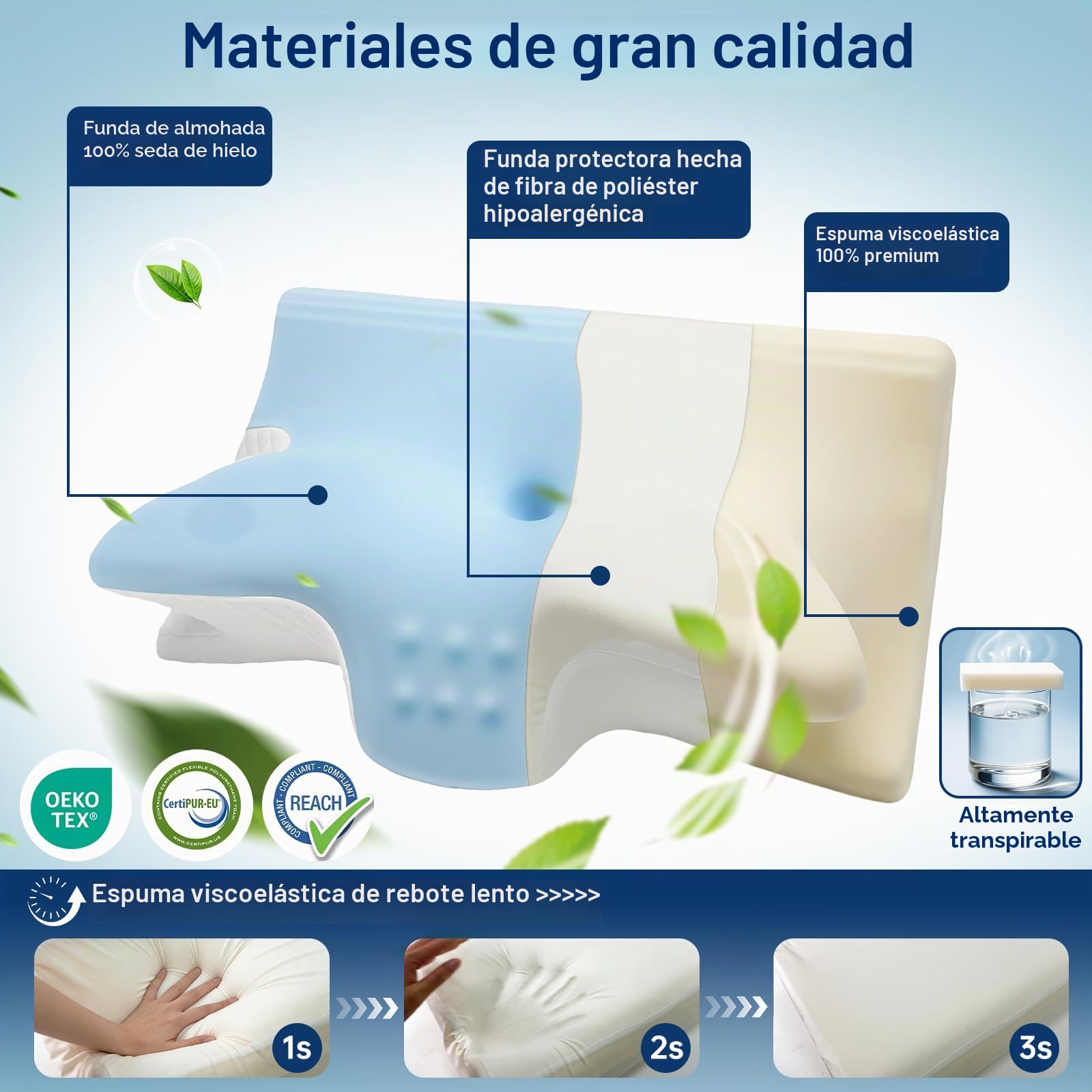 Almohada Cervicales y Cuello, Almohadas Cervicales para Dormir de Espuma Viscoelástica - para Dormir de Lado y Boca Arriba, Alivio de Presión, 60 x 42 x 14/12 cm, Gris